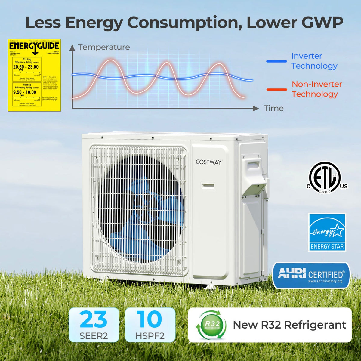 UltrEco Series 24000 BTU 2 Zone 23 SEER2 Mini Split Air Conditioner Wifi Enabled with Heat Pump