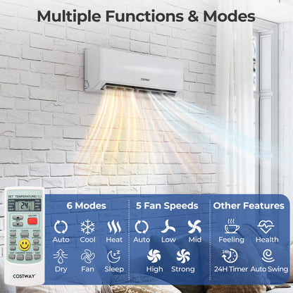 UltrEco Series 24000 BTU 2 Zone 23 SEER2 Mini Split Air Conditioner Wifi Enabled with Heat Pump