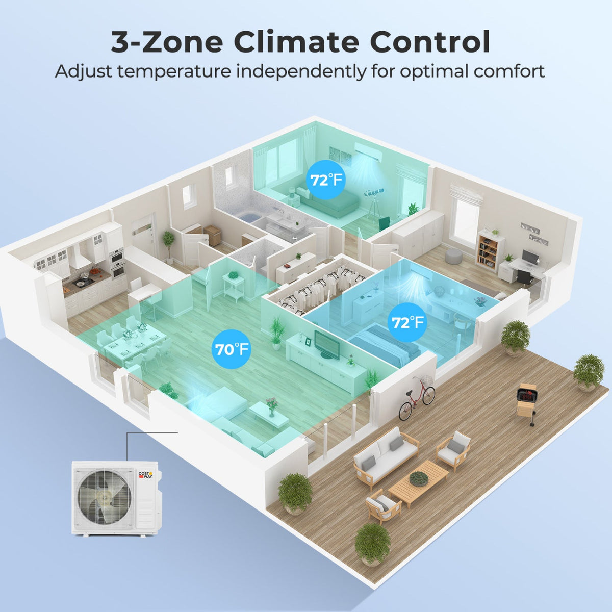 X-Pro 27000 BTU 3 Zone 24 SEER2 Mini Split AC with Heat Pump