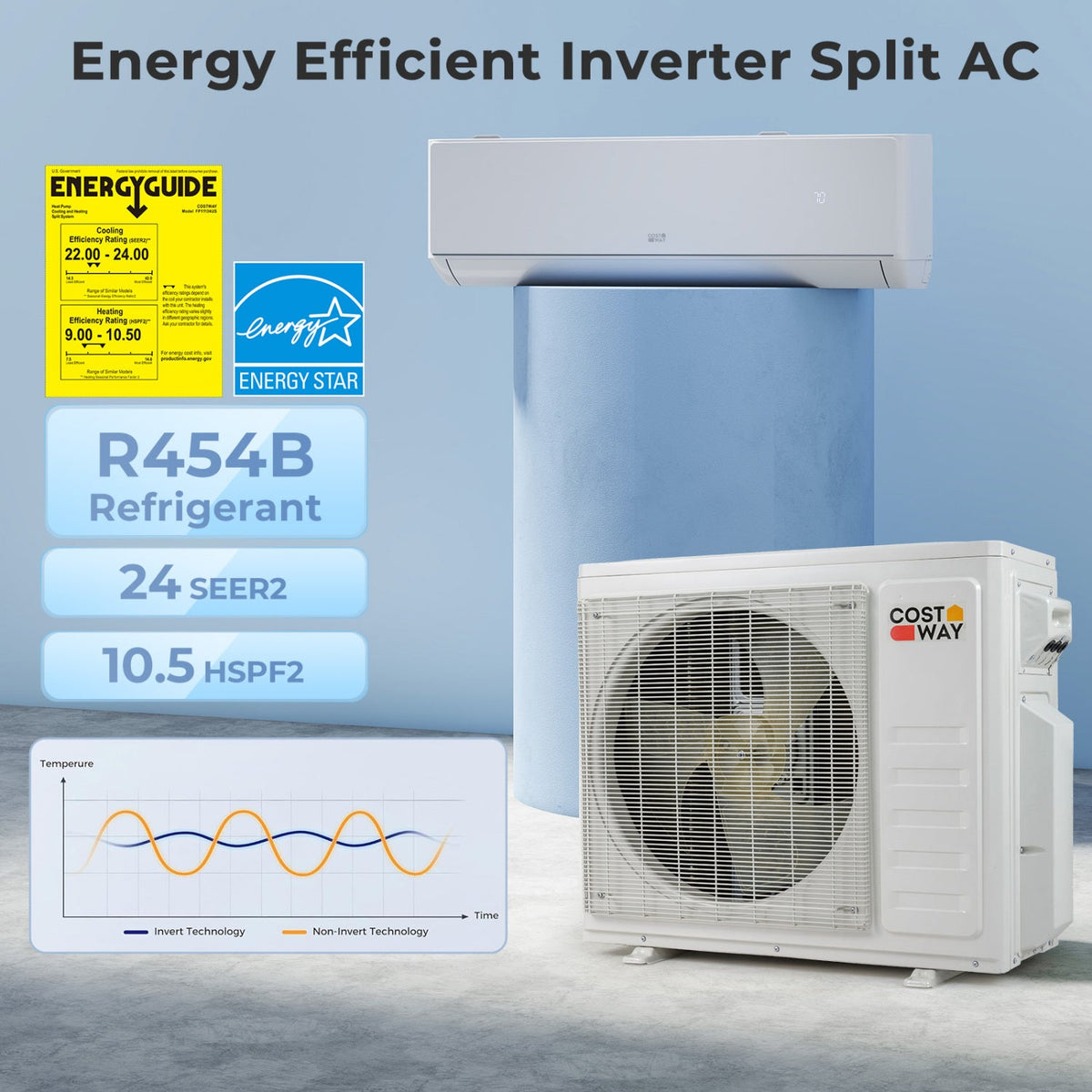 X-Pro 27000 BTU 3 Zone 24 SEER2 Mini Split AC with Heat Pump