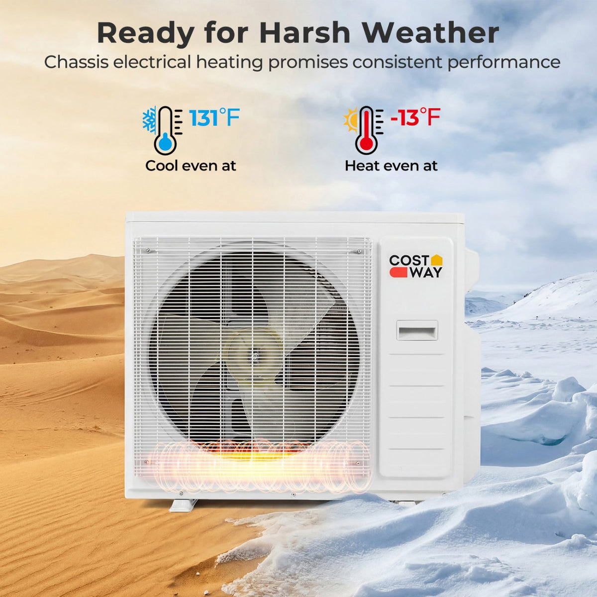 X-Pro 35000 BTU 2 Zone 22.5 SEER2 Mini Split AC with Heat Pump