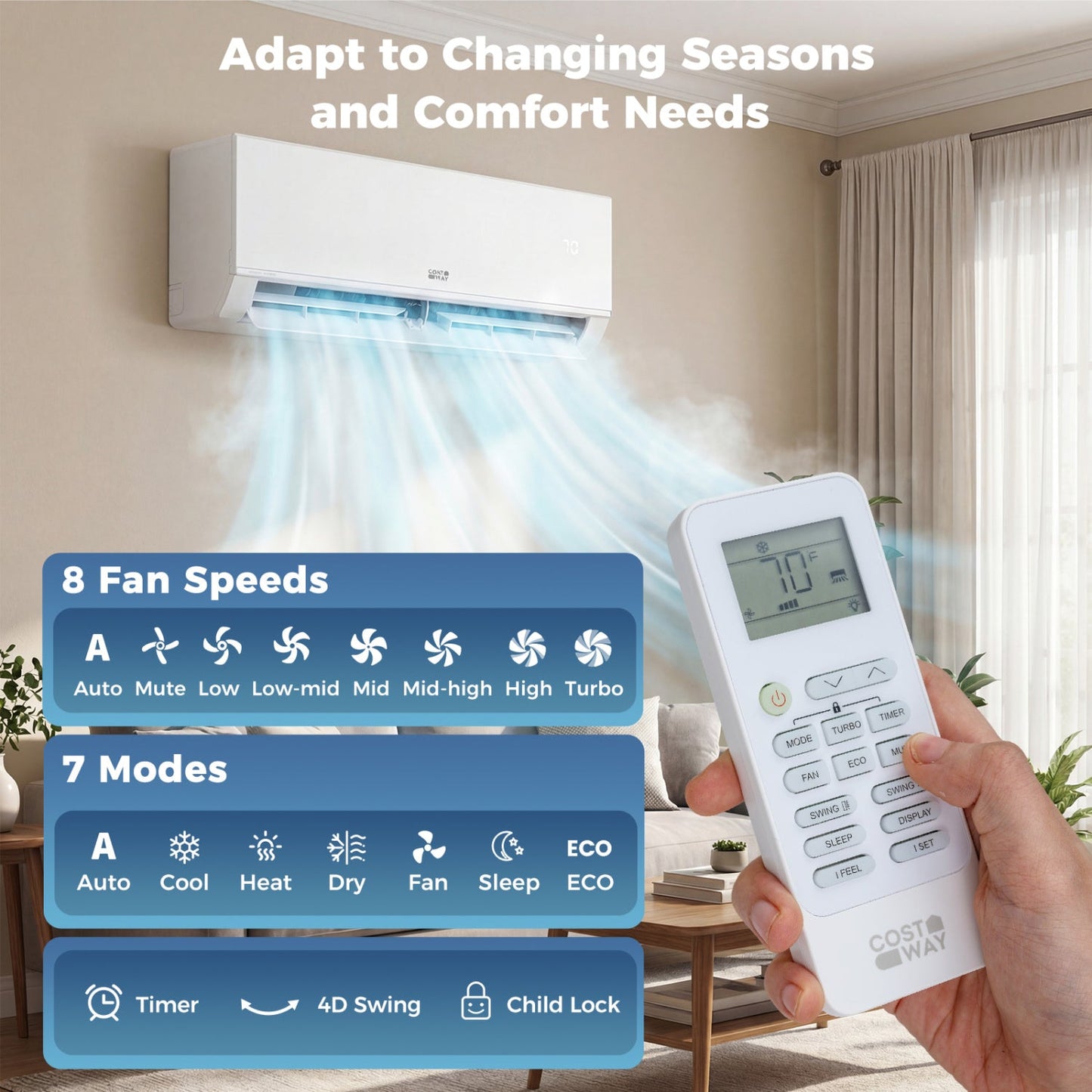 Blast Pro 38000 BTU 2 Zone 20 SEER2 Mini Split AC with Heat Pump