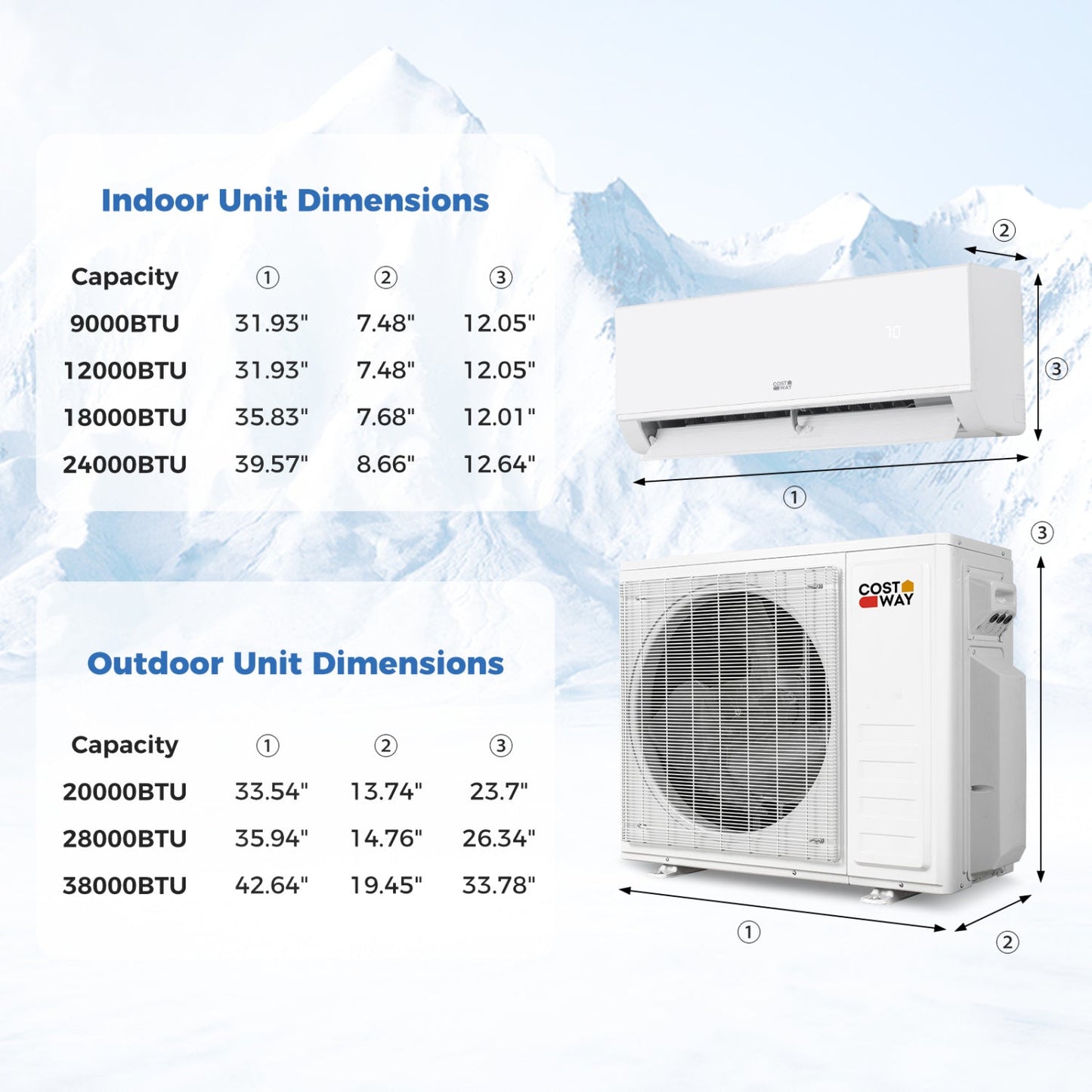 Blast Pro 28000 BTU 2 Zone 23 SEER2 Mini Split AC with Heat Pump