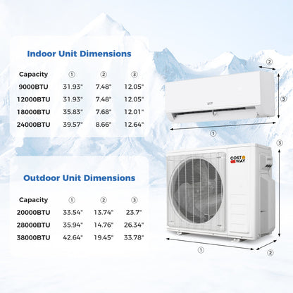 Blast Pro 28000 BTU 3 Zone 20 SEER2 Mini Split AC with Heat Pump