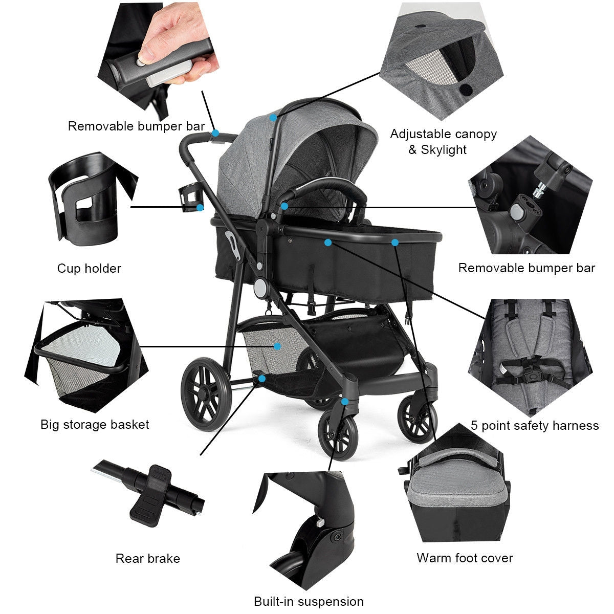 2-in-1 Foldable Baby Stroller with Reversible Seat